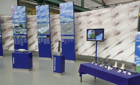 Projekte